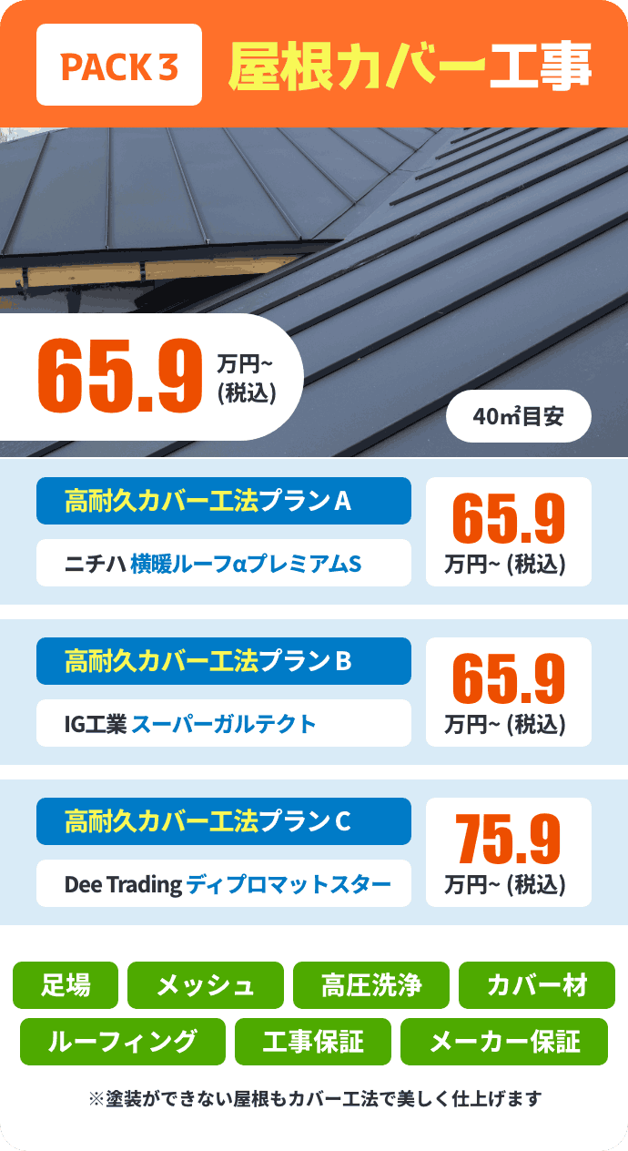 PACK3 屋根カバー工事 65.9万円〜