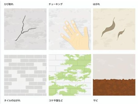 外壁　劣化サイン