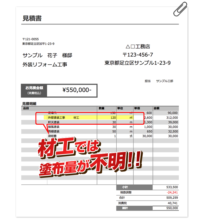 見積書について 東京都足立区 葛飾区で外壁塗装 屋根塗装をするなら株式会社楽塗