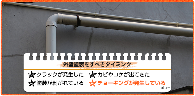 外壁塗装をすべきタイミング・クラックが発生した・カビやコケが出てきた・塗装が剥がれている・チョーキングが発生しているetc…