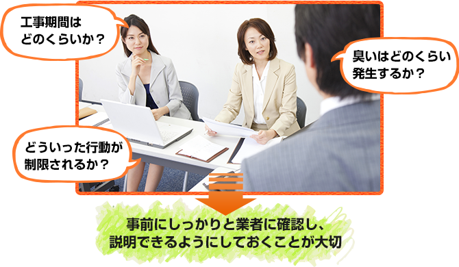工事期間はどのくらいか?臭いはどのくらい発生するか?どういった行動が制限されるか?事前にしっかりと業者に確認し、説明できるようにしておくことが大切