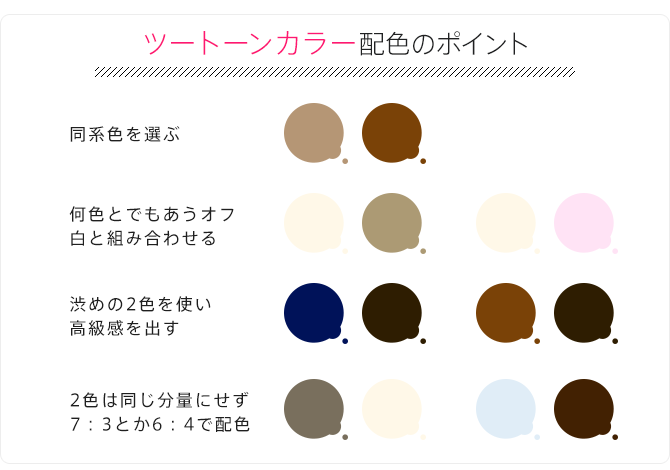 集客に繋がる ツートンの外壁塗装 賃貸物件の外壁リフォーム Column 東京都足立区 葛飾区で外壁塗装 屋根塗装をするなら株式会社楽塗 集客に繋がる ツートンの外壁塗装 賃貸物件の外壁リフォーム Column 東京都足立区 葛飾区で外壁塗装 屋根塗装をするなら株式会社楽塗
